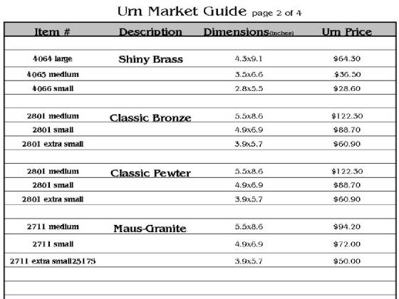 Urnpricing2of4.jpg